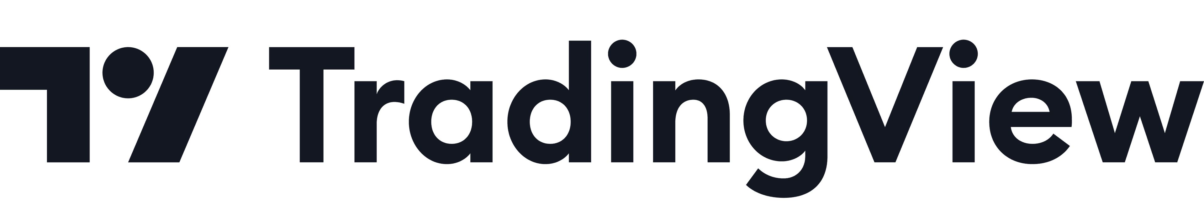 TradingView
